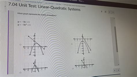 unitesti|Unitesti